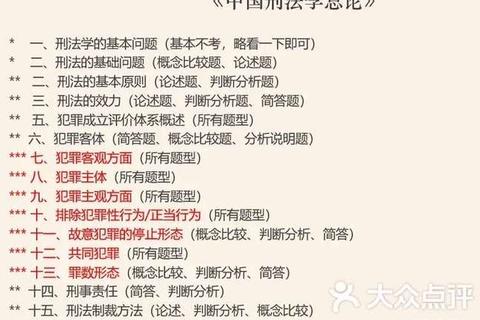 西南政法大学刑法真题解析_核心考点与实务应用研究