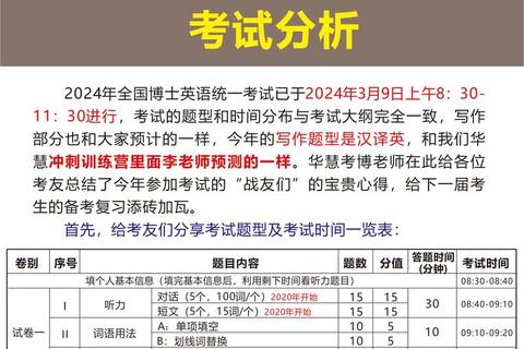 博士入学英语考试真题_高频考点解析与应试策略指导