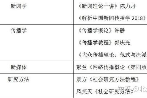 北大MJC真题答案深度解析-高频考点与答题策略全指南