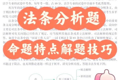 396联考历年真题深度解析_高频考点与命题规律全攻略 396联考历年真题深度解析_高频考点与命题规律全攻略