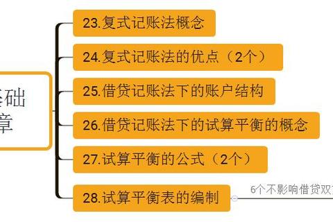 南工829复试真题解析_重点考点与备考策略全指南