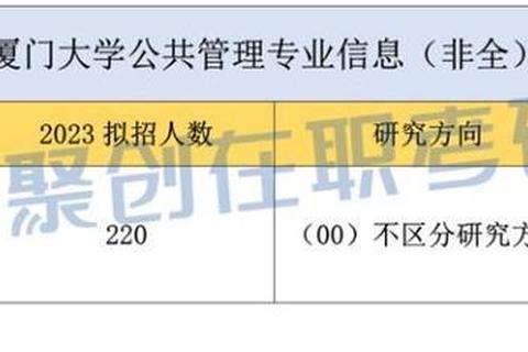 厦门大学MPA考试真题解析与备考策略研究_核心考点及趋势分析