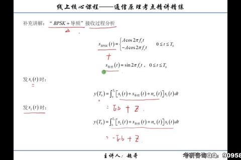 北邮博士考试真题_核心考点解析与备考策略深度剖析