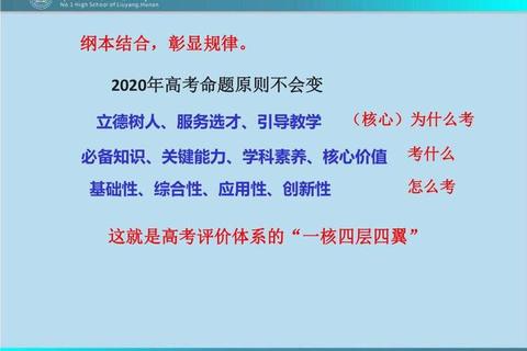 专业课真题_贵在核心价值提炼与高效备考策略融合