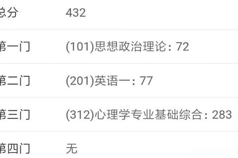 心理学考研312真题解析_高频考点与备考策略全指南