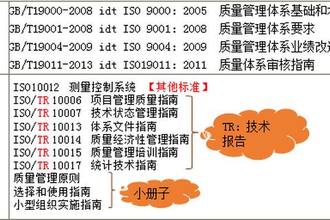 矿物加工工程考研真题解析_核心知识点与备考策略精要