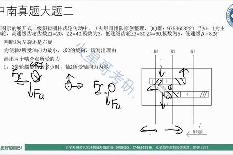 中南机械971真题解析_核心考点精讲与备考策略指南