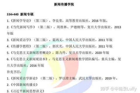 中南财经新传334真题解析：核心考点与答题策略探析
