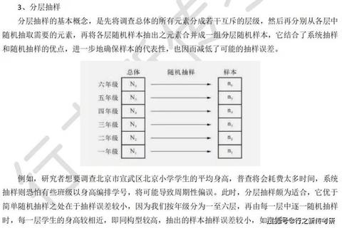 上海大学生物考研真题解析_核心知识点与高频题型精讲
