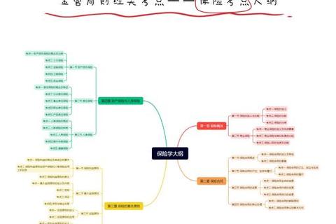 南京财经826真题高频考点解析与备考策略指导