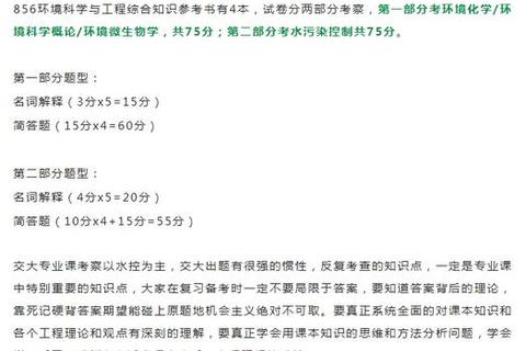上海大学真题解析_核心考点与备考策略深度剖析