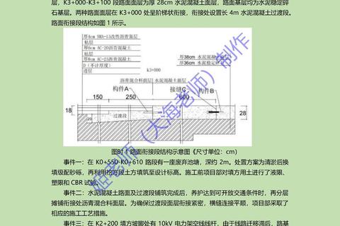 建筑考博真题_核心考点解析与备考策略研究 建筑考博真题_核心考点解析与备考策略研究