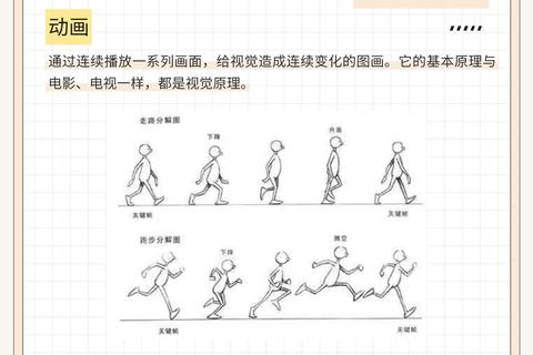 动画命题创作真题解析_创意构思与表现技法实战指南