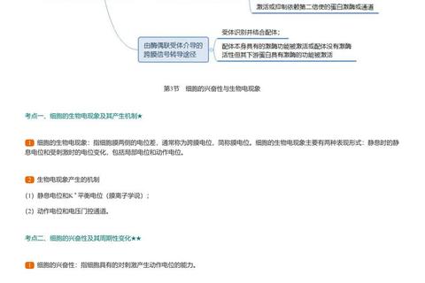 415农学统考真题解析_核心考点分析与备考策略精要
