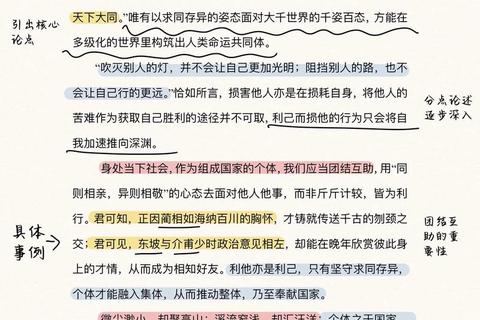 396作文真题解析：核心论点提炼与高分素材应用策略