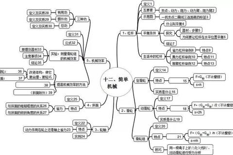 清华347真题解析_核心考点与高分答题策略探析