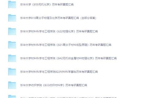 东华大学809真题_核心考点解析与备考策略指南