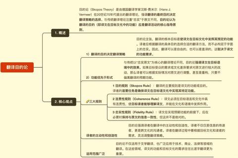 2020翻译硕士真题解析_高频考点与翻译策略深度剖析 2020翻译硕士真题解析_高频考点与翻译策略深度剖析