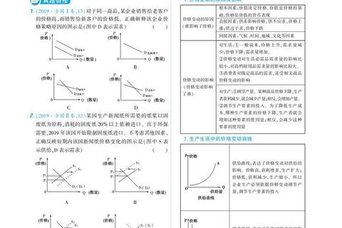 天工大847真题解析_核心考点与高效备考策略精讲 天工大847真题解析_核心考点与高效备考策略精讲