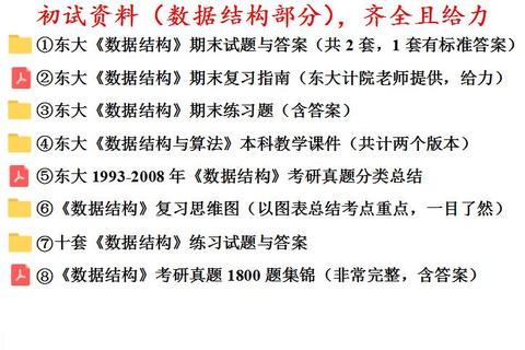 935真题哪里能获取_最新下载渠道与备考资源解析