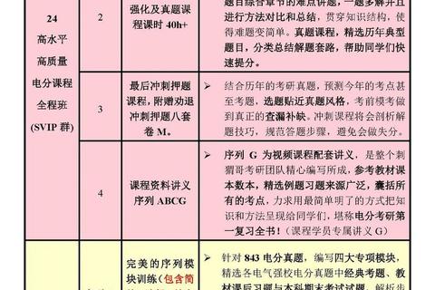 河海大学821考研真题_核心考点解析与高效备考策略指南