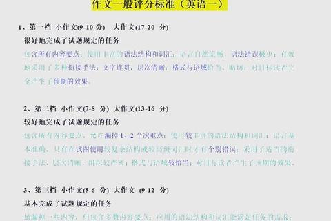 自信抉择与理性评估_解析2007年考研英语一写作核心命题