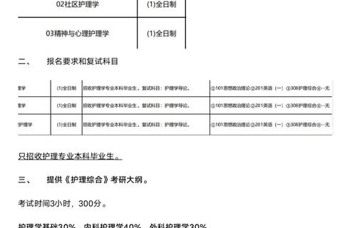 大理大学2024年复试真题解析_备考策略与核心考点精讲 大理大学2024年复试真题解析_备考策略与核心考点精讲