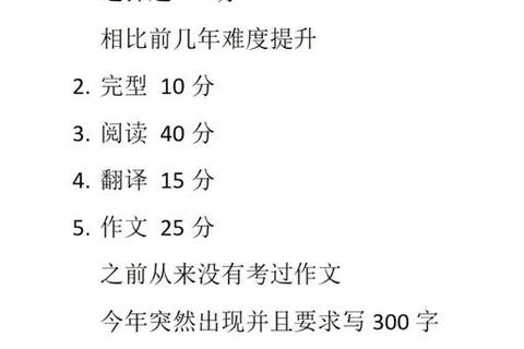 二外真题卷深度解析:高频考点及备考策略全指南 二外真题卷深度解析:高频考点及备考策略全指南