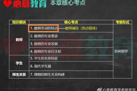 江南大学初试真题解析:核心考点与备考策略深度剖析 江南大学初试真题解析:核心考点与备考策略深度剖析