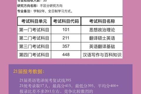 北航961真题精讲：核心考点解析与高效备考策略