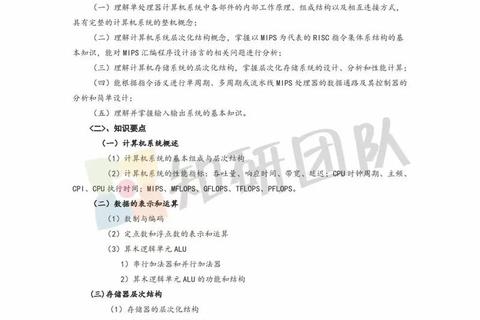 北航MBA入学考试真题解析_核心考点与应试策略探析 北航MBA入学考试真题解析_核心考点与应试策略探析