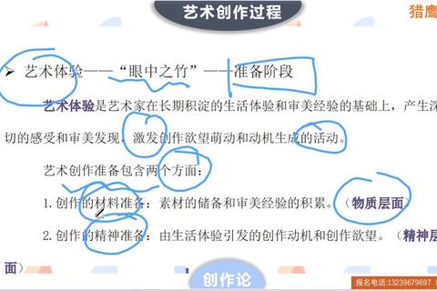 华东师大美术真题解析：创作思维与教学实践的多维探讨