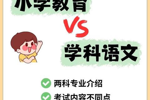 英语学科教育真题解析-核心考点与教学策略双向突破