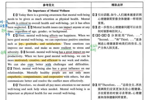 英语六级口语考试真题解析_高分应答技巧与备考策略