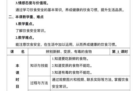 特殊教育真题解析与实践指南-核心考点及教学策略探析
