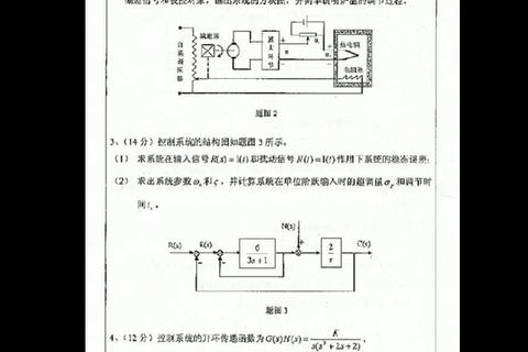 控制工程考研真题解析_同济大学核心考点与复习策略精讲