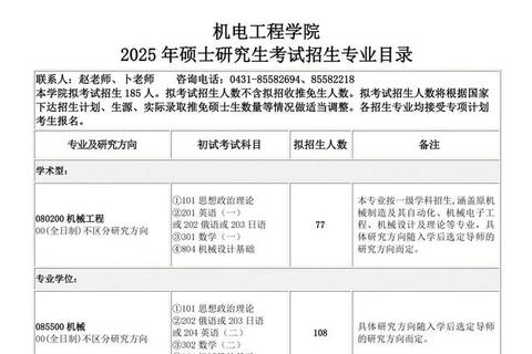 长春工程考研真题_核心考点解析与高效复习策略指南 长春工程考研真题_核心考点解析与高效复习策略指南