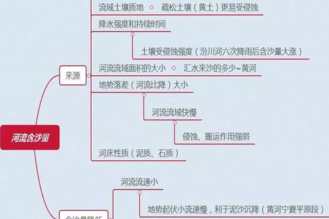 913英语真题解析:高频考点与实战技巧全突破 913英语真题解析:高频考点与实战技巧全突破