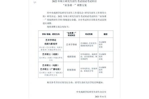 上戏考博真题解析_备考策略与历年高频考点深度剖析