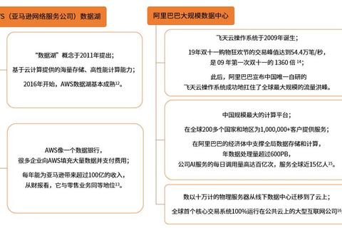 西南财大618真题解析_核心考点与复习策略探析