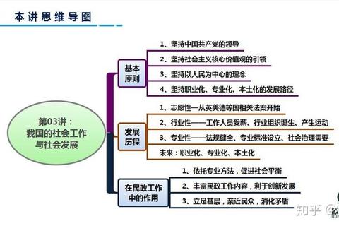 人大档案学真题解析_核心考点与复习策略精要