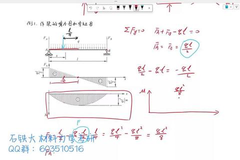 弯矩图考研真题解析_典型题型与解题技巧精讲