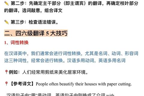 Get翻译真题解析：高频考点精讲与实战技巧突破