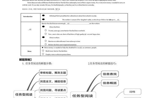1997年英语一真题解析：核心考点与阅读策略精要