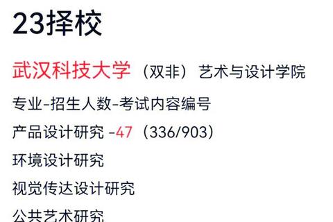 武汉大学艺术考研真题解析_核心要点与高分突破策略 武汉大学艺术考研真题解析_核心要点与高分突破策略