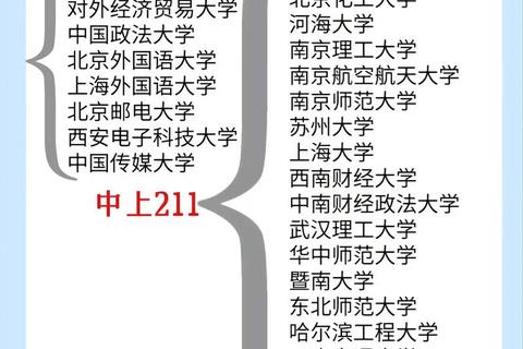 宁夏大学音乐考研真题解析_备考策略与历年考点精要