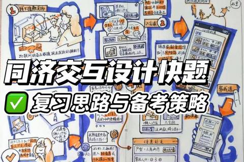 设计理论考研真题解析_核心考点与备考策略精要