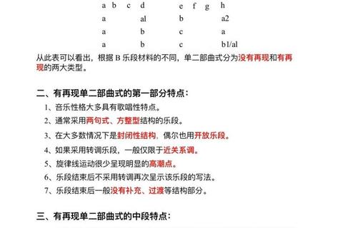 曲式分析考研真题解析：高频考点与答题技巧精讲