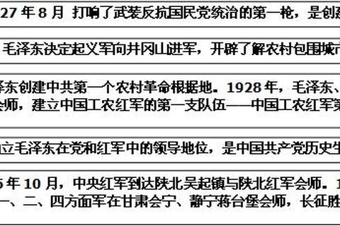 2019历史真题解析：关键事件与时代脉络的深度透视