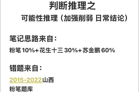 09逻辑真题难度剖析：核心考点与解题策略探析
